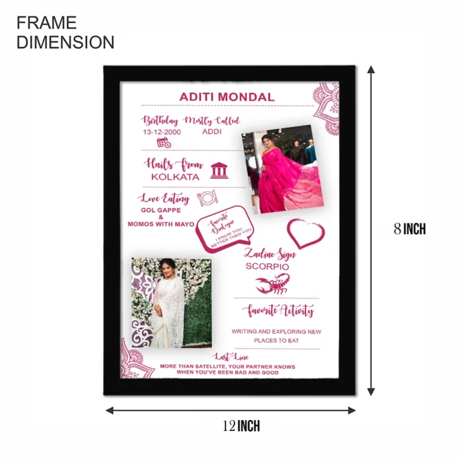 Customized About Frame (2) - Image 2